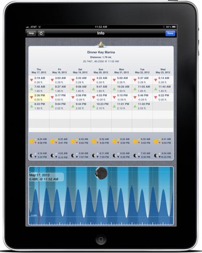 ChronGlobal graphic  ©  SW